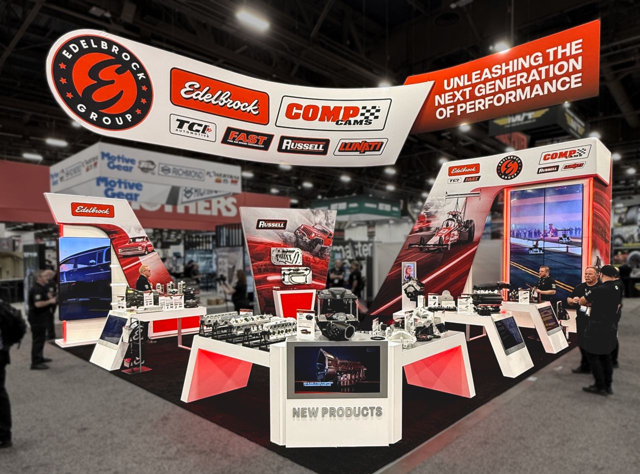 Edelbrock Group