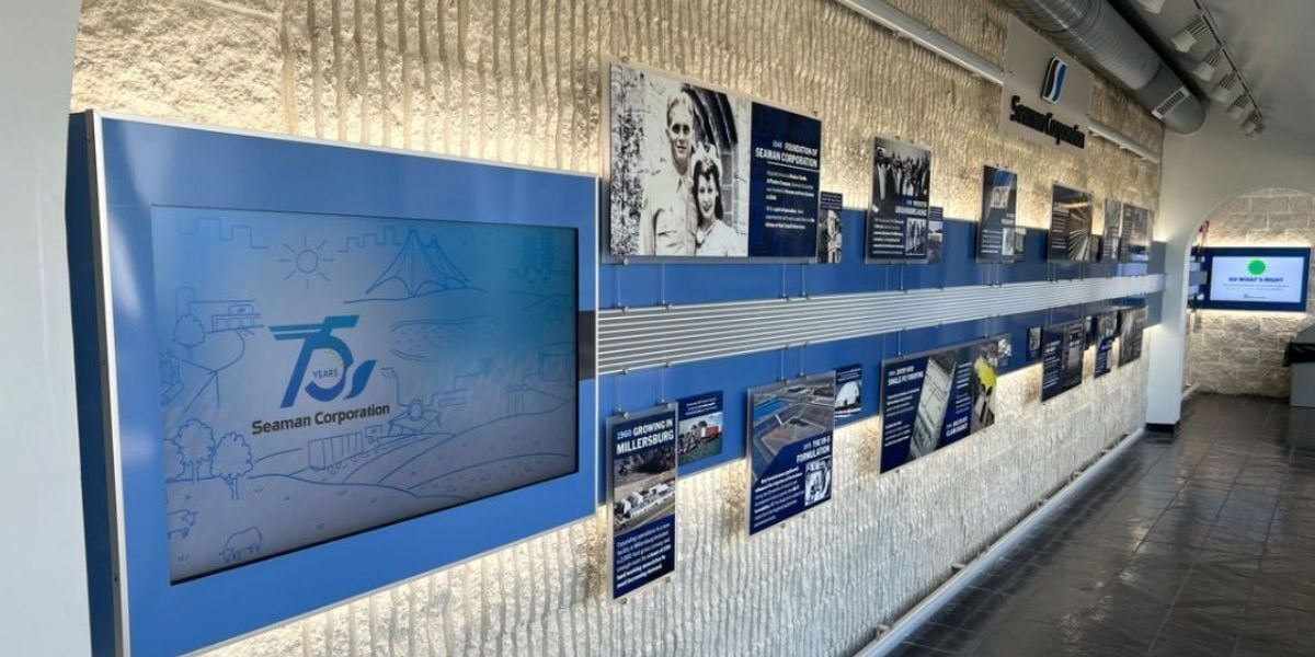Custom Corporate Interior by PFI Displays for Seaman Corporation, Timeline Wall