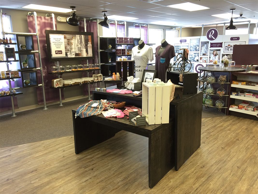 Retail Store Transformation